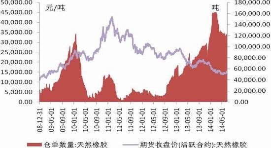 ����؛���󣩣��������������z���ȓP���� 