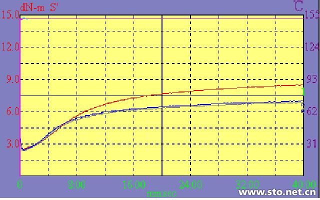 Ȥ�f������